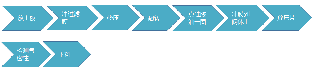 二四六(9944cc)资料免费