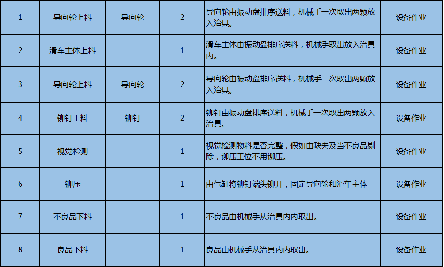 二四六(9944cc)资料免费